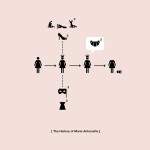 Marrie-Antoinette