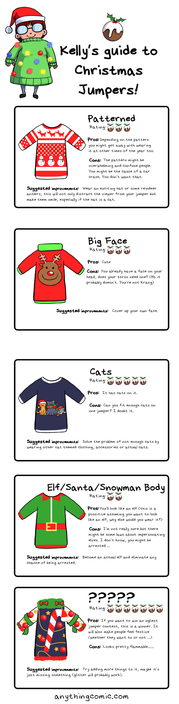 Guide to Christmas Jumpers