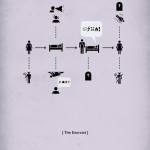 exorcist