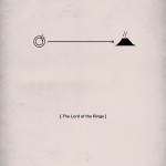 lotr
