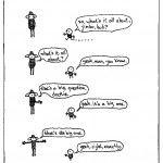 what’s it all about1