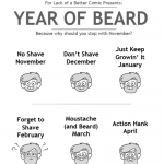 year of beard