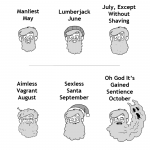 beard