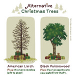 christmas trees