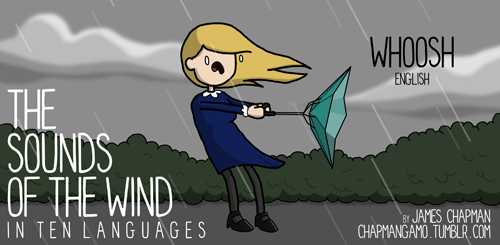 the sounds of wind