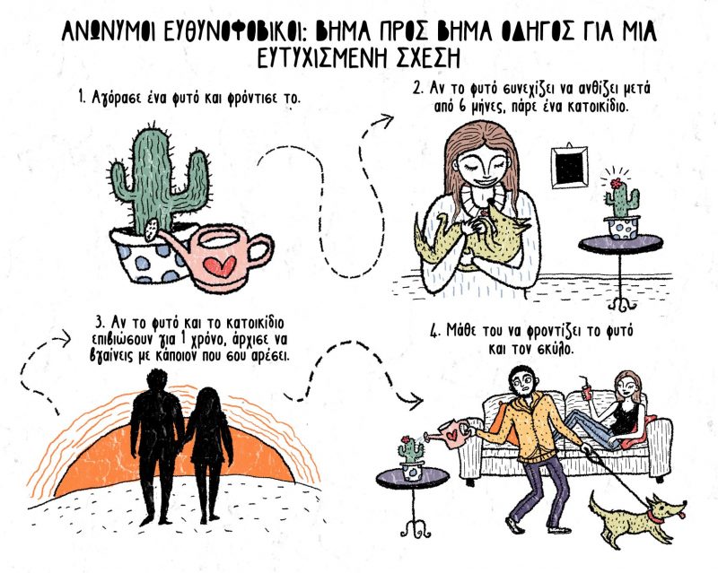 βήματα του να βγαίνεις με κάποιον