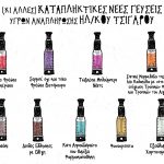 ΣΑΒΟΥΑΡ ΣΟΥΡΒΙΒΡ